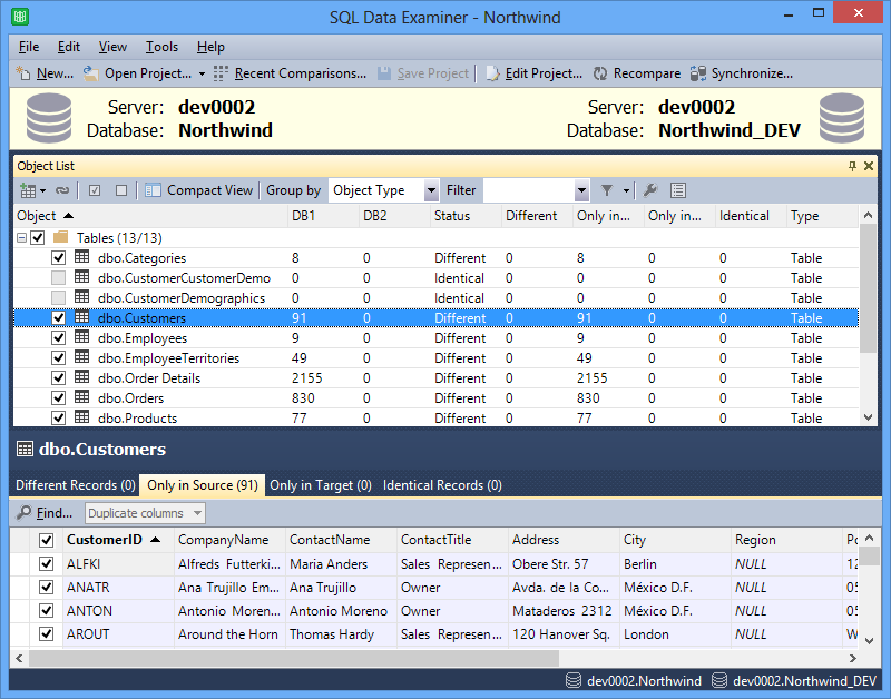 SQL Examiner Suite software